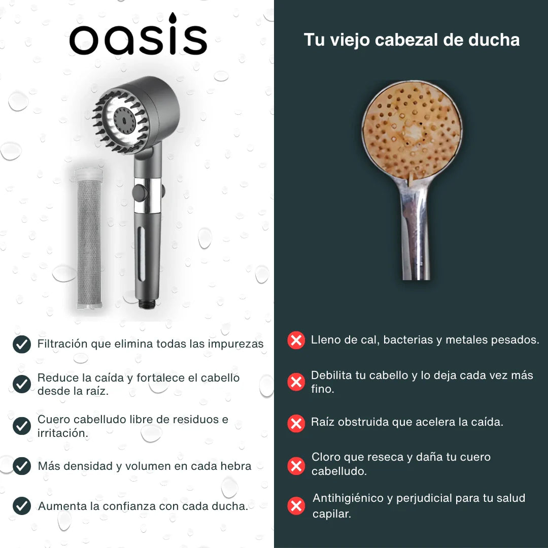 Empieza el Año sin Sequedad ni Picor Después de Cada Ducha con Oasis